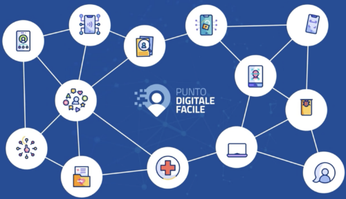 BE DIGITAL